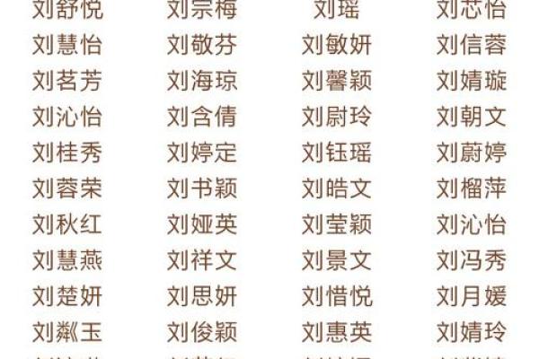 微的好名字：选对名字让你的事业腾飞
