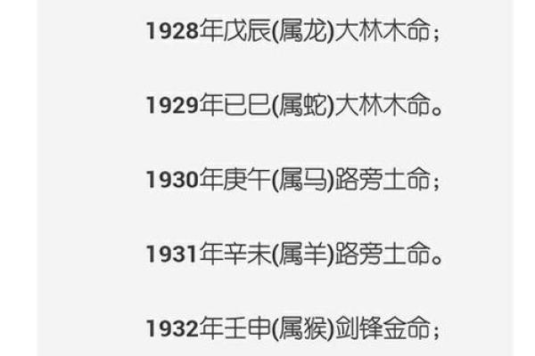 十五画五行属木的字解析与应用探讨
