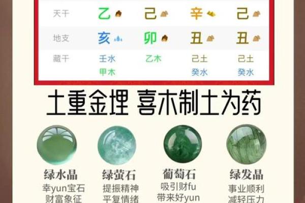 自的五行属性与命运分析：探索五行对个人运势的影响