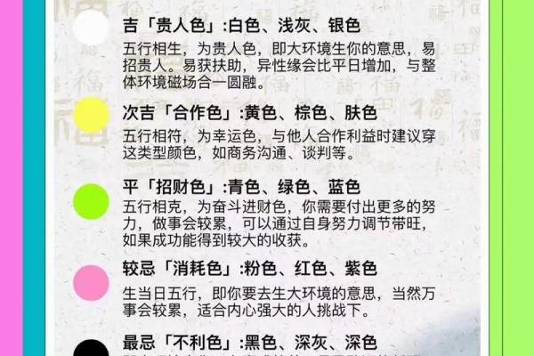 自的五行属性与命运分析：探索五行对个人运势的影响