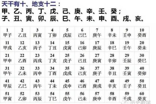 女命八字四柱中的比劫如何影响亲密关系
