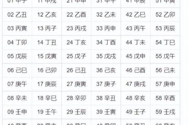 戊午马命运解析与性格特点分析
