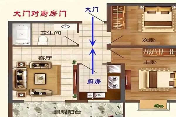 阳宅风水布局对居住运势的深远影响解析