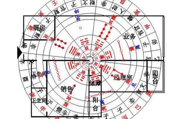 家居风水财位布局技巧，提升家中财运的关键秘诀