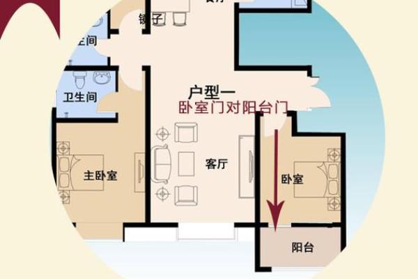 家居风水中的门道尺寸要点与常见误区