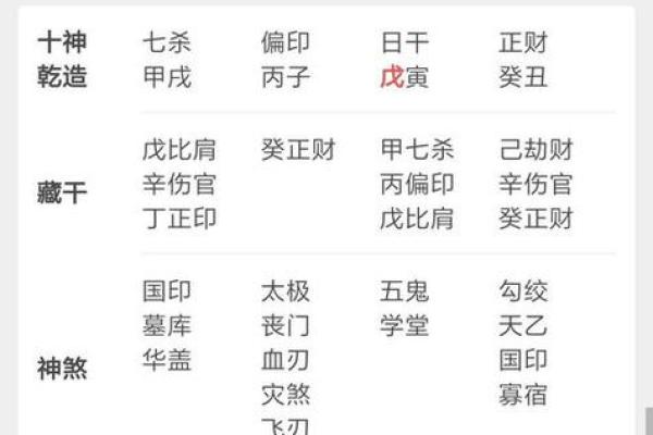 免费生辰八字测算，揭秘你的性格与命运