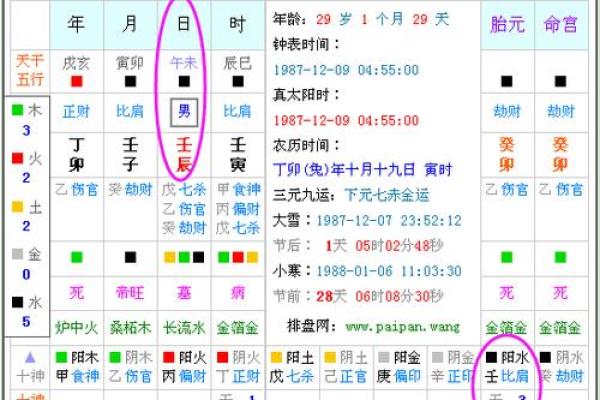 什么样的人命格是金命