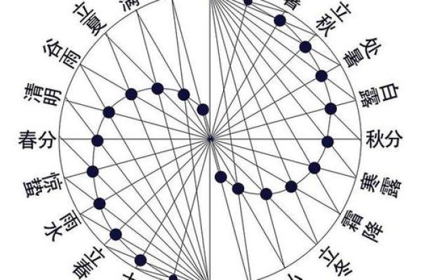 八字国印的含义与历史背景解析