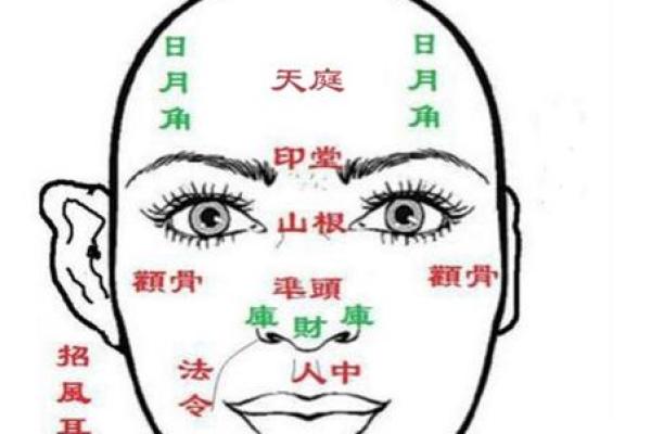 八字国印的含义与历史背景解析