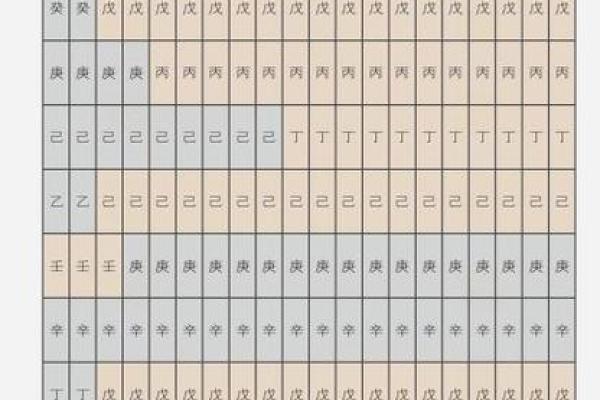森字的五行属性解析及其对命理的影响