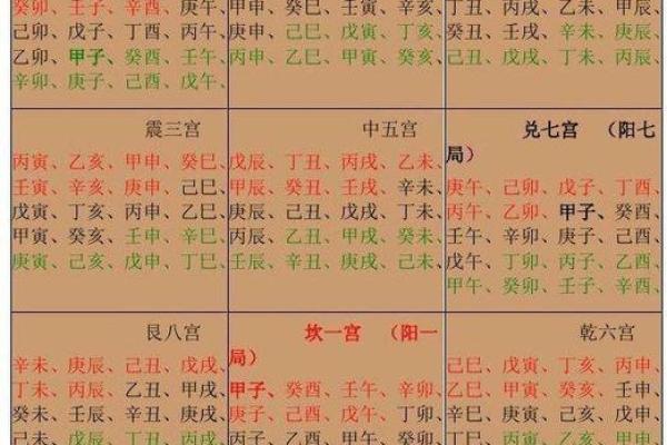 甲子日柱命主的二婚运势分析