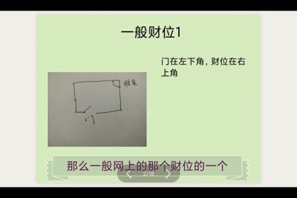 增强建筑风水的技巧与常见误区