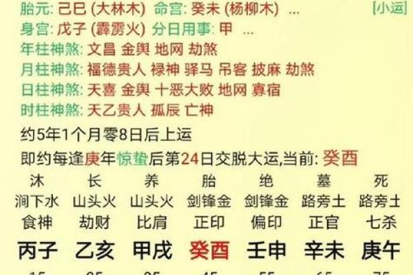 绝版八字解析：如何识别与运用稀有命格特点