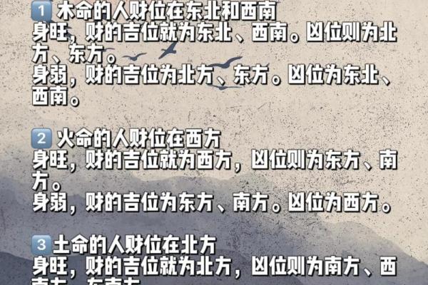 五行与六壬：探索古代命理中的深层联系与应用