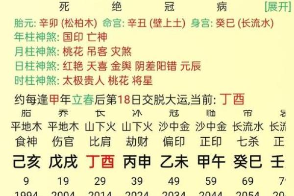 八字爱情配对分析：如何通过命理找出最合适的伴侣