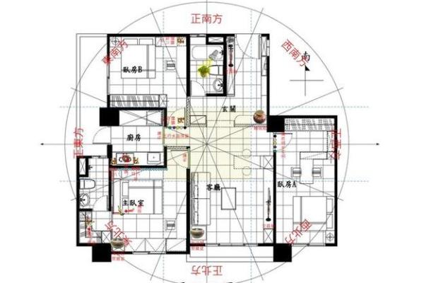 提升家居运势的房子风水禁忌与布局技巧