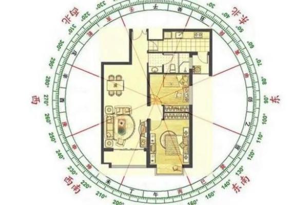 打造和谐客厅阳台风水布局的秘诀