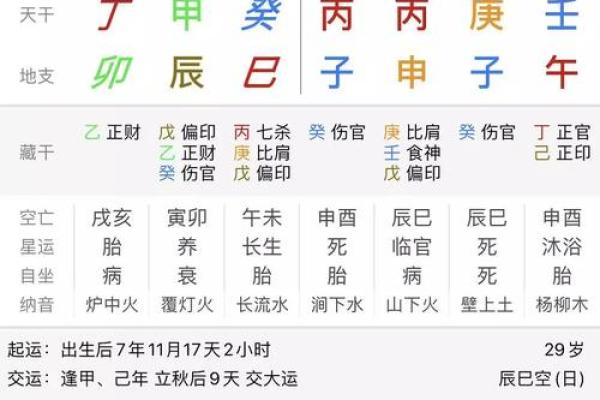 如何通过八字日柱计算分析个人命运走势