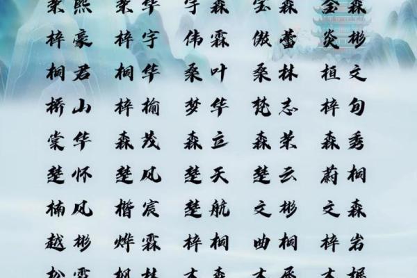 八字取名免费服务助你选择最合适的名字