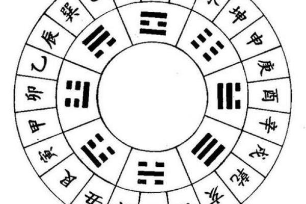 八字的计算方法揭秘：如何从出生时间推算命运玄机