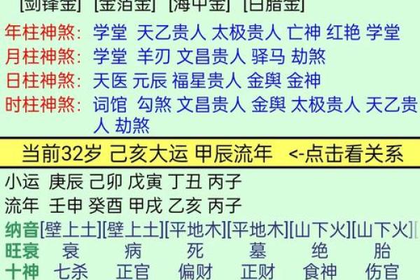 女命八字如何决定财运与财富积累