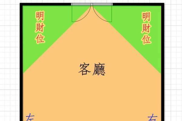 大风水与个人运势：巧妙调整风水改变人生