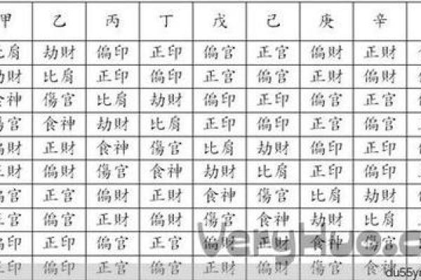 陈字五行属性解析及其对命运的影响