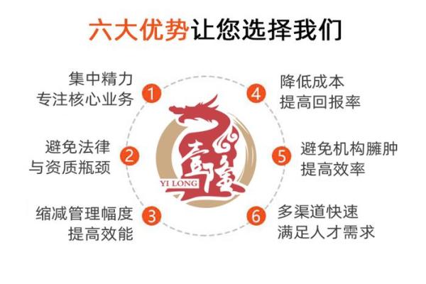 创新科技公司命名方案：为企业定制专属名称