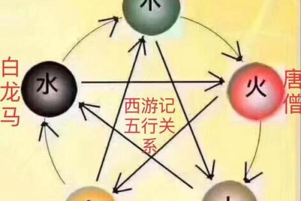 五行石头的奥秘与运用：如何挑选适合自己的五行石头