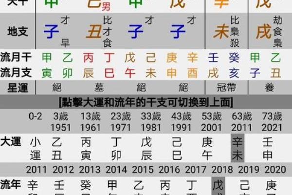 八字无情关的深层解析与应对策略