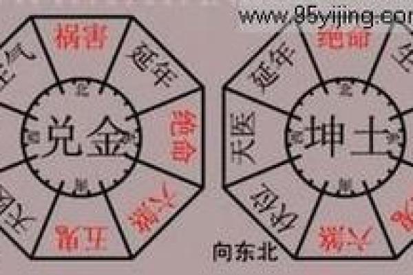 从大风水看家居布局对命运的影响