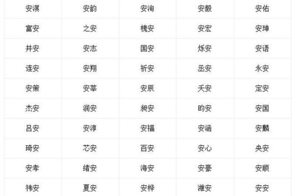 日字旁的男孩名字：寓意光明与力量的独特选择