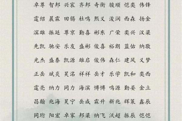 公司起名杰解析，如何为企业取一个好名字