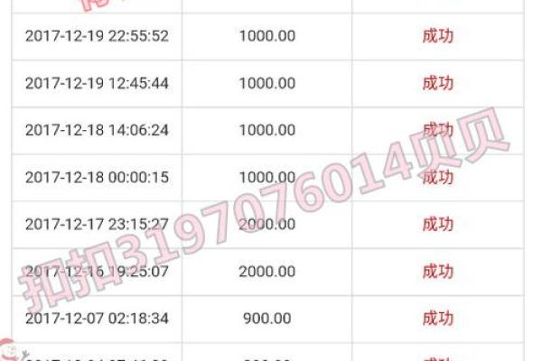 玉琴运势走势揭秘：如何把握机会迎接好运