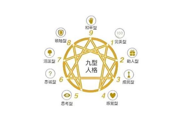 女命八字中的正印与知识智慧的影响