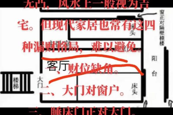 如何通过客厅风水财位布局提升家庭财富运势
