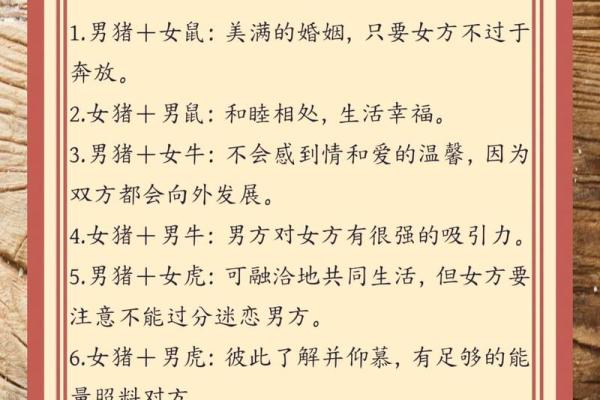 十二生肖婚配指南：最合适的姻缘组合
