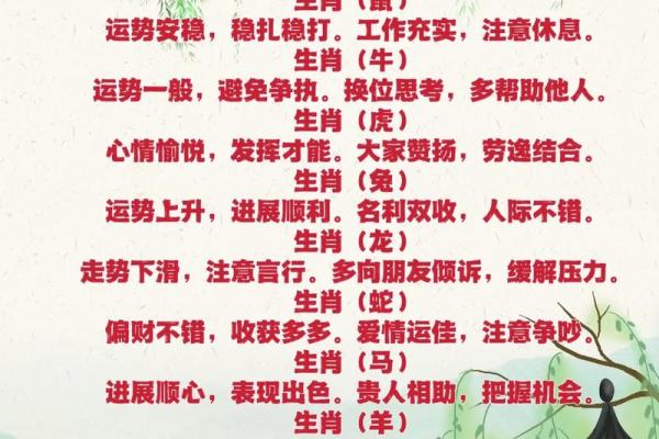 生肖分析与运势预测