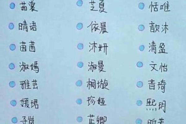 淇字在女孩名字中的独特寓意与美好象征