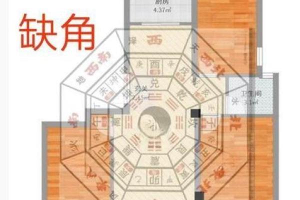中国风水入门：家居风水的基础与实践