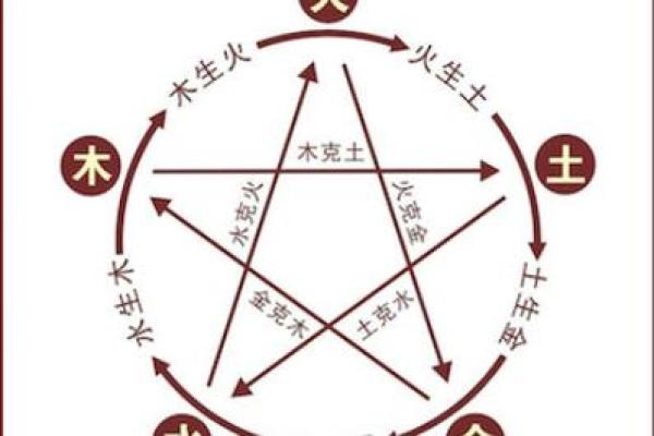 骏字的五行属性解析及其在命理中的应用