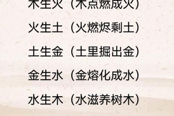五行与情志的深刻联系：探索五行对情绪与心理的影响