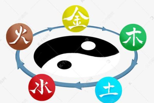 发早之命的八字特征与分析技巧