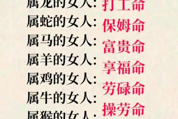 十二生肖顺序如何影响你的命运？