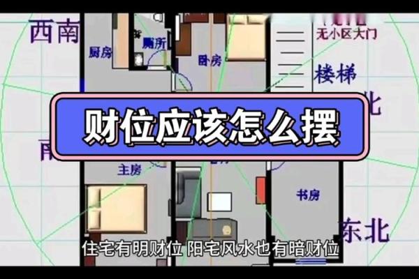 风水学中的财位与财富运势关系详解