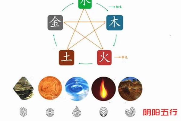 八字单词的独特魅力与应用解析