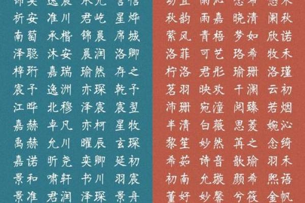 如何为宝宝起个寓意深远的安字名字