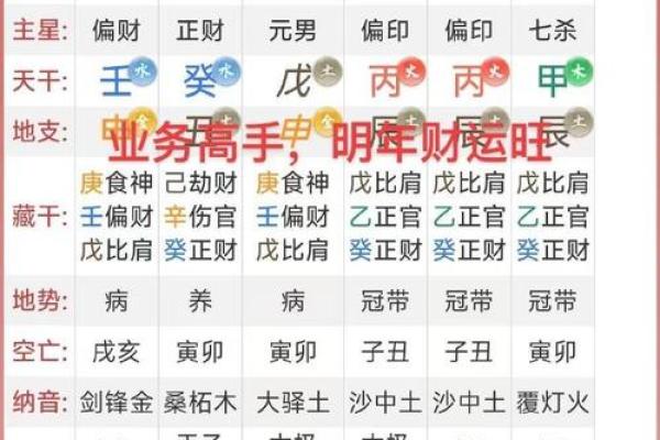 同八字网：探索八字命理与人生运势的深度解析