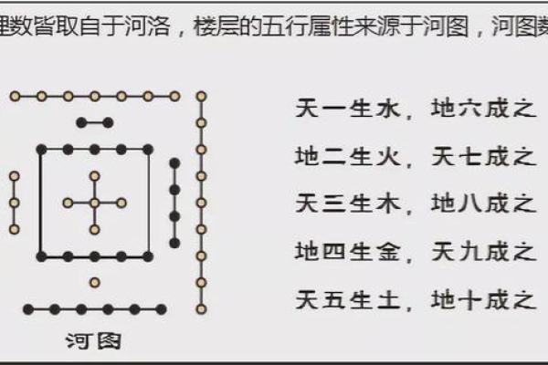 霖字的五行属性解析及其对命理的影响