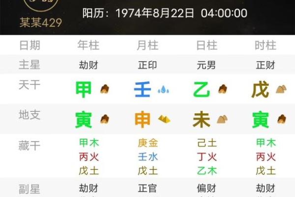 解读羊刃命格的吉凶与化解方法